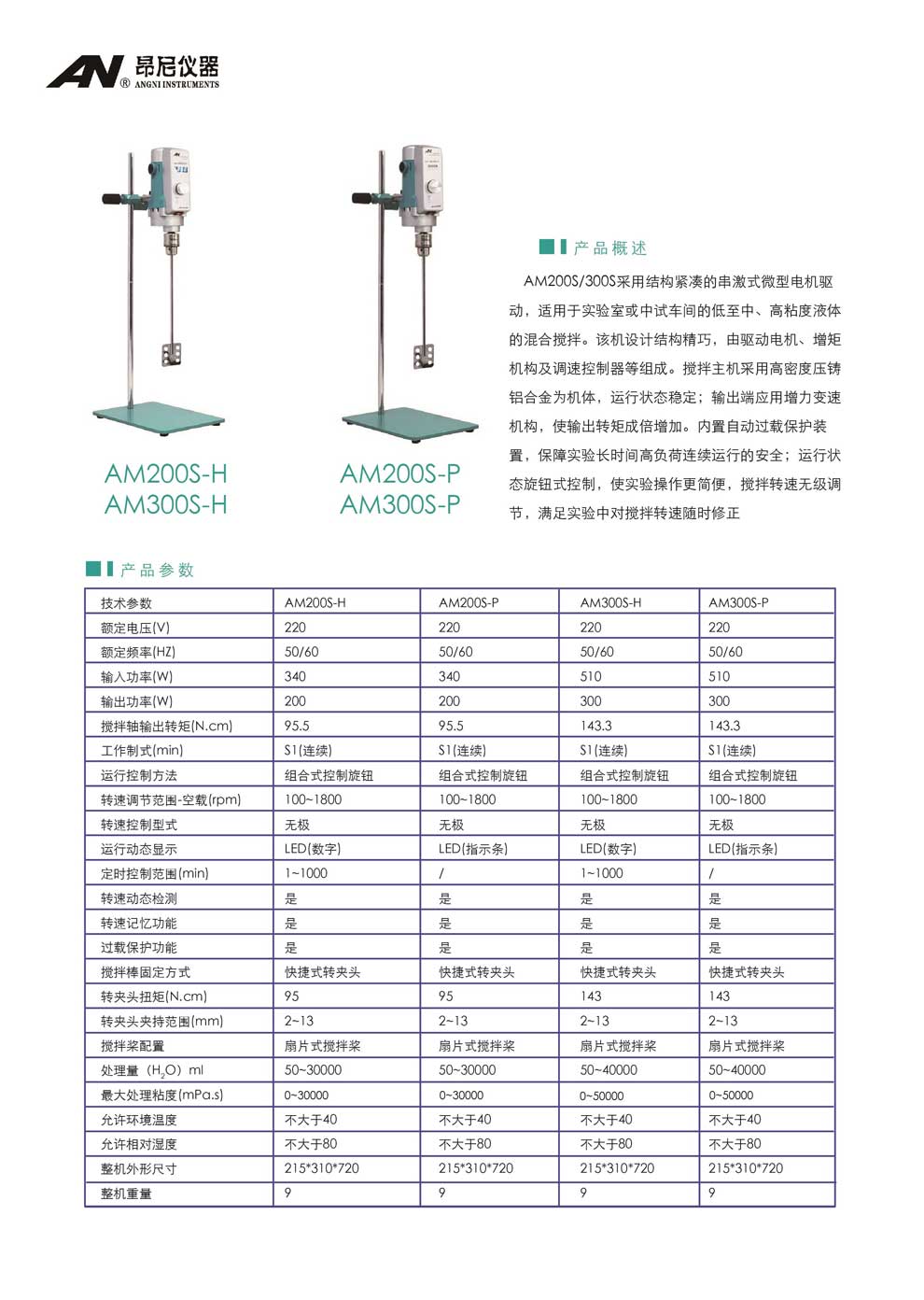 AM200S系列-AM300S系列(S-H、S-P）-彩頁.jpg