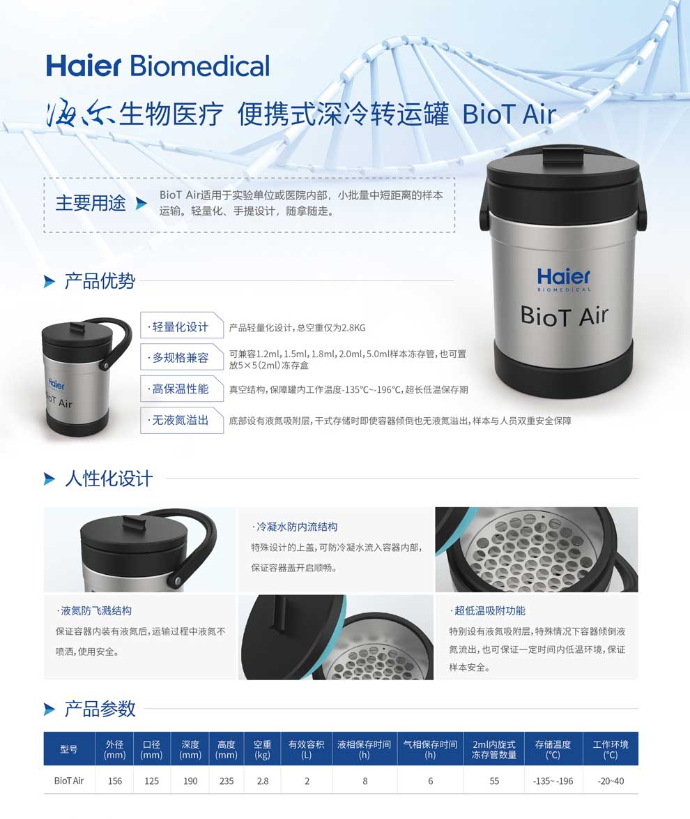 10、BioT-Air單頁(yè).jpg