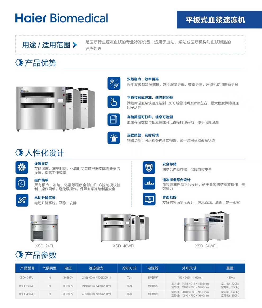 XSD-平板式血漿速凍機(jī)彩頁2.jpg