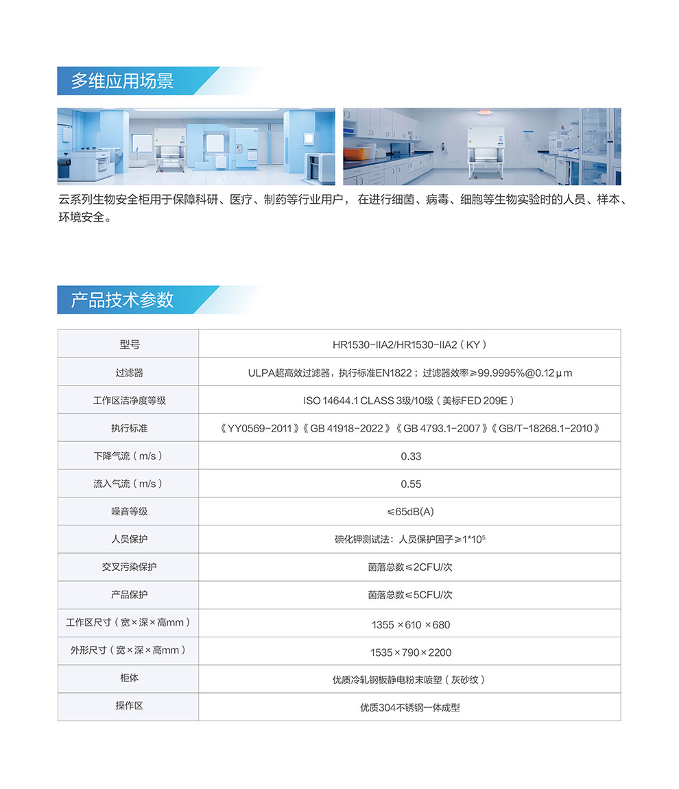 HR1530-IIA2云系列生物安全柜彩頁(yè)3.jpg